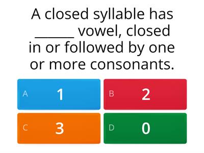 Closed Syllable Quiz