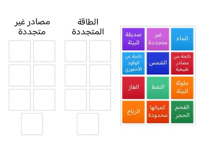مصادر الطاقة 