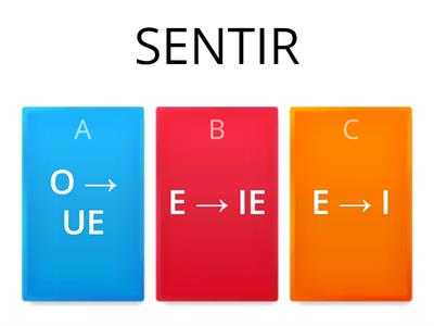 Quiz: Stem-Changing Verbs