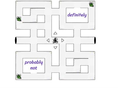 Modals  of probability