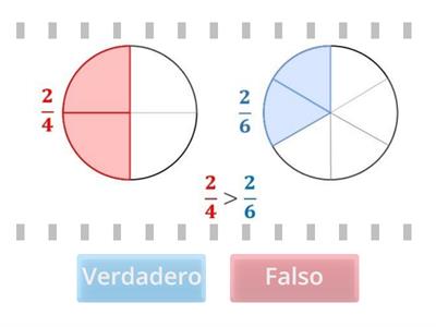 Comparar fracciones 