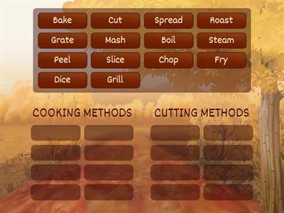 8. Sınıf 3. Ünite Kelimeler Cooking Methods vs. Cutting Methods