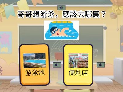 社區設施的用途