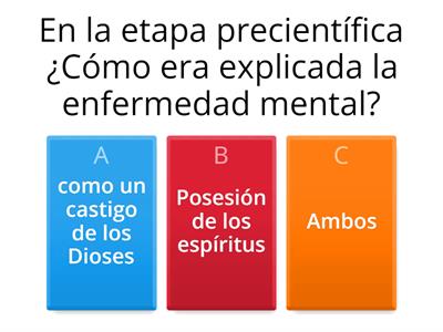 Guía para examen de psicopatología