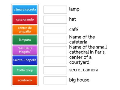 Agentes secretos y el Mural de Picasso - Capitulo 4 - Cafe