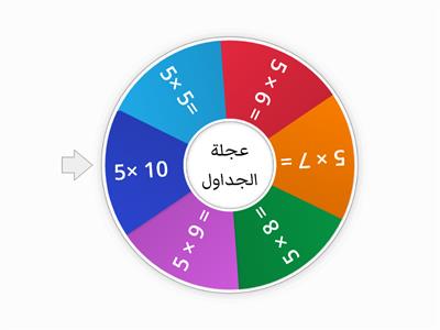 5 معلمة رسمية بني يونس جدول ضرب