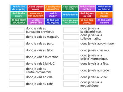 Je dois... donc je vais...