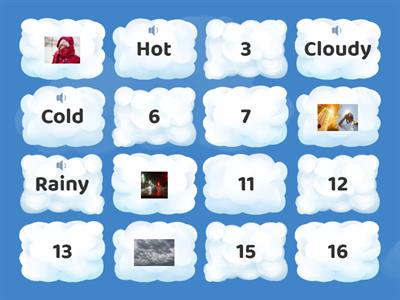Weather