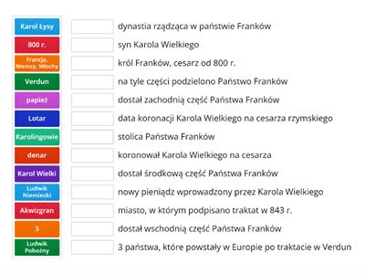 Nowe państwa w Europie