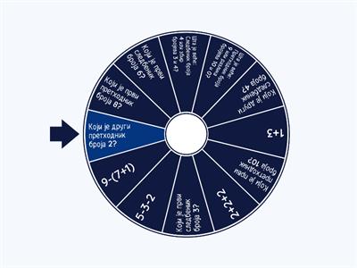 Весела математика