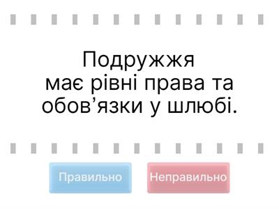 Сім’я, шлюб, взаємні права та обов’язки дітей і батьків