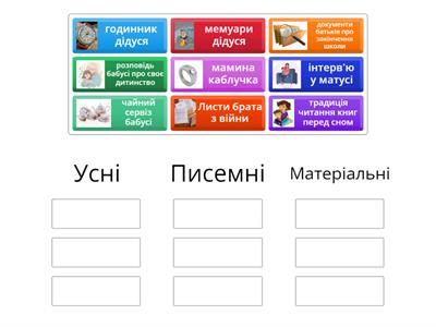 Джерела памяті