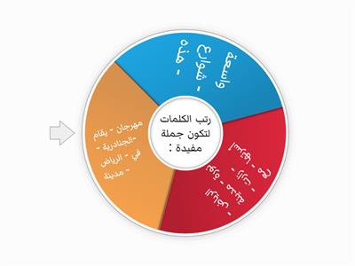 من الرياض والرجل الشجاع 