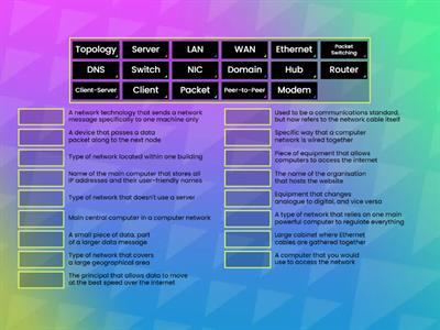 Internet & Networking (KS4)