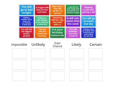 Describing probability 