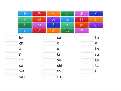 Quiz1 Chap1 Hiragana A