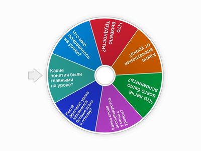 Рефлексия урока