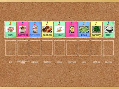 Form 8. Unit 2. L1. National Cuisine