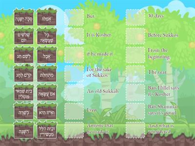 Mishnayos Sukkah - Perek 1 - Mishna 1 Part 2