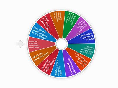 Christmas Traditions