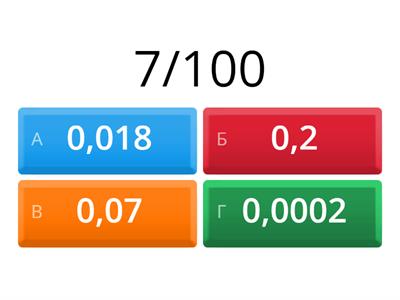 Десяткові дроби 6 клас