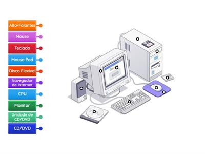 Componentes do Computador AA