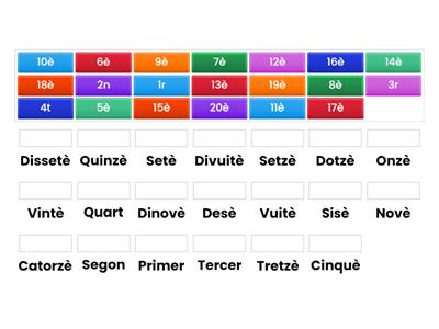 ELS NOMBRES ORDINALS