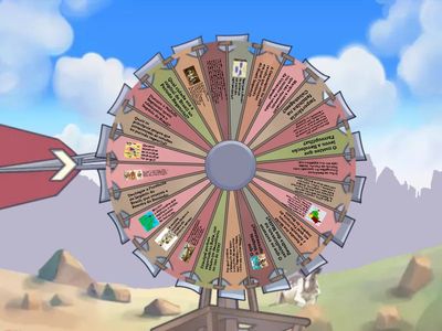 O Período Regencial - Revoltas Provinciais no Império