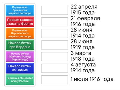 Первая мировая война