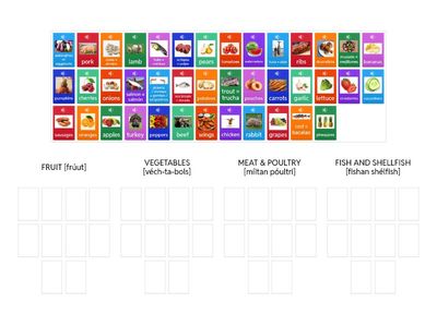 Types of food (ingredients) 1