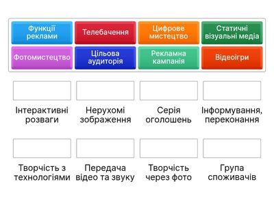 Медіа та Реклама