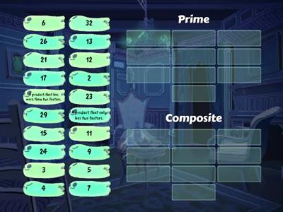 Prime or Composite Numbers