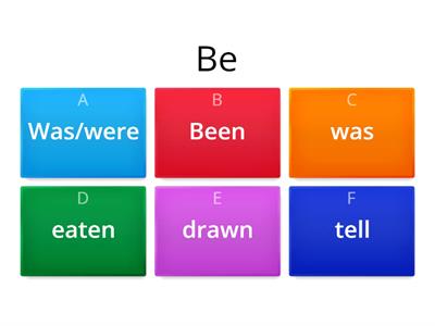 Past simple and Participle