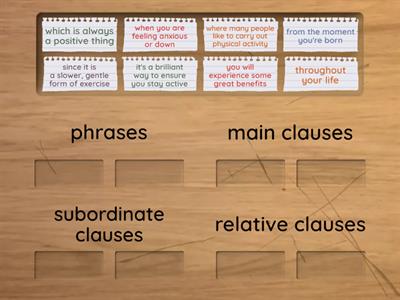 Phrase or subordinate/relative/main clause 2
