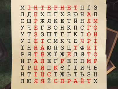 Інформатика 3 клас