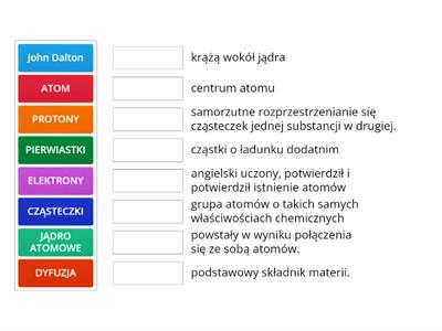 Atomy i cząsteczki