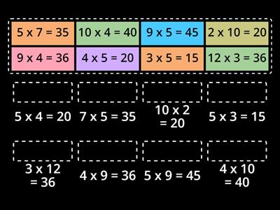 Commutative Property