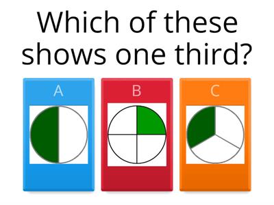 Fractions quiz-whole, halves, thirds, quarters