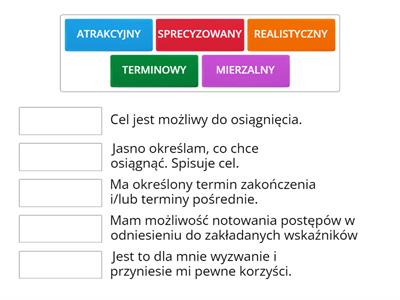 JAK PLANOWAĆ WG S.M.A.R.T