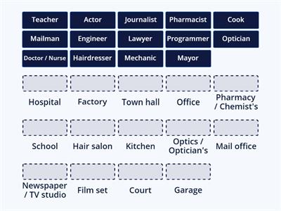 WHERE DO PEOPLE WORK?