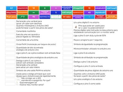 Comandos de programação do arduino
