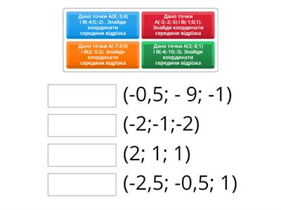 Координати середини відрізка у просторі. 