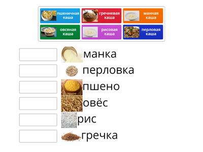 Продукты питания: Какая каша? Из чего каша?