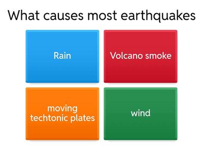 Shake & Splash Challenge!