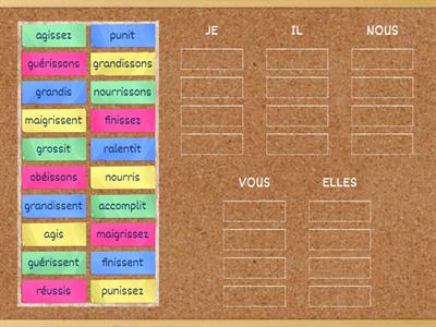 Verbes du 2ème groupe présent