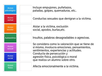 Acoso escolar y autoestima