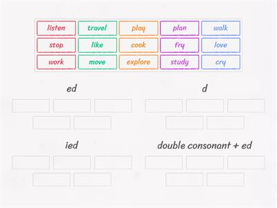 Regular Verbs in Past Simple (ED spelling)
