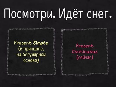 Anya Present Simple vs Present Continuous