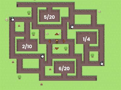   2  الكسور المتكافئة