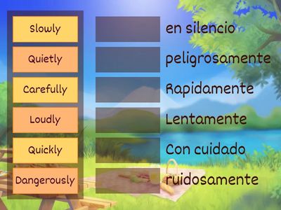 AAU 5 Unit 1 - Adverbs